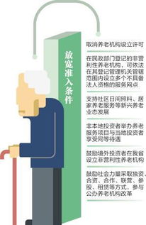 云南2020年養(yǎng)老服務(wù)市場(chǎng)全面放開(kāi)，健康咨詢與產(chǎn)品供給雙提升